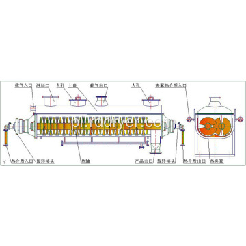 Hollow Blades Air Dryer